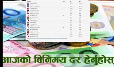 आजको विदेशी मुद्राको विनिमय दर