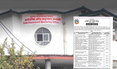 १३ निर्माण कम्पनी कालोसूचीमा