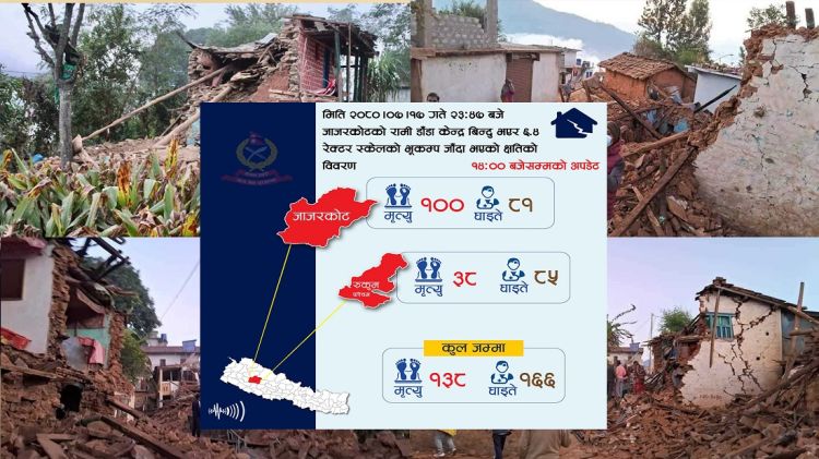 जाजरकोट भुकम्प अपडेट : मृत्यु हुनेको संख्या १३८ पुग्यो