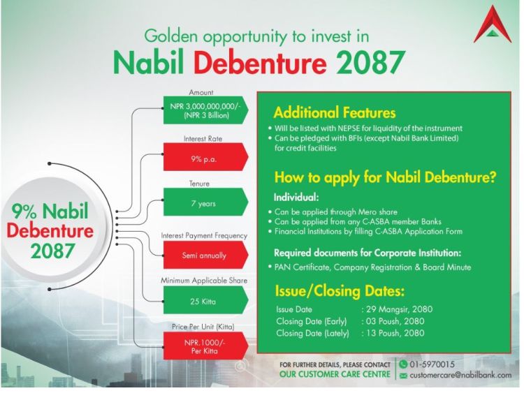 तीन अर्ब रूपैयाँ बराबरको ऋणपत्र निष्काशन गर्दै नबिल बैंक